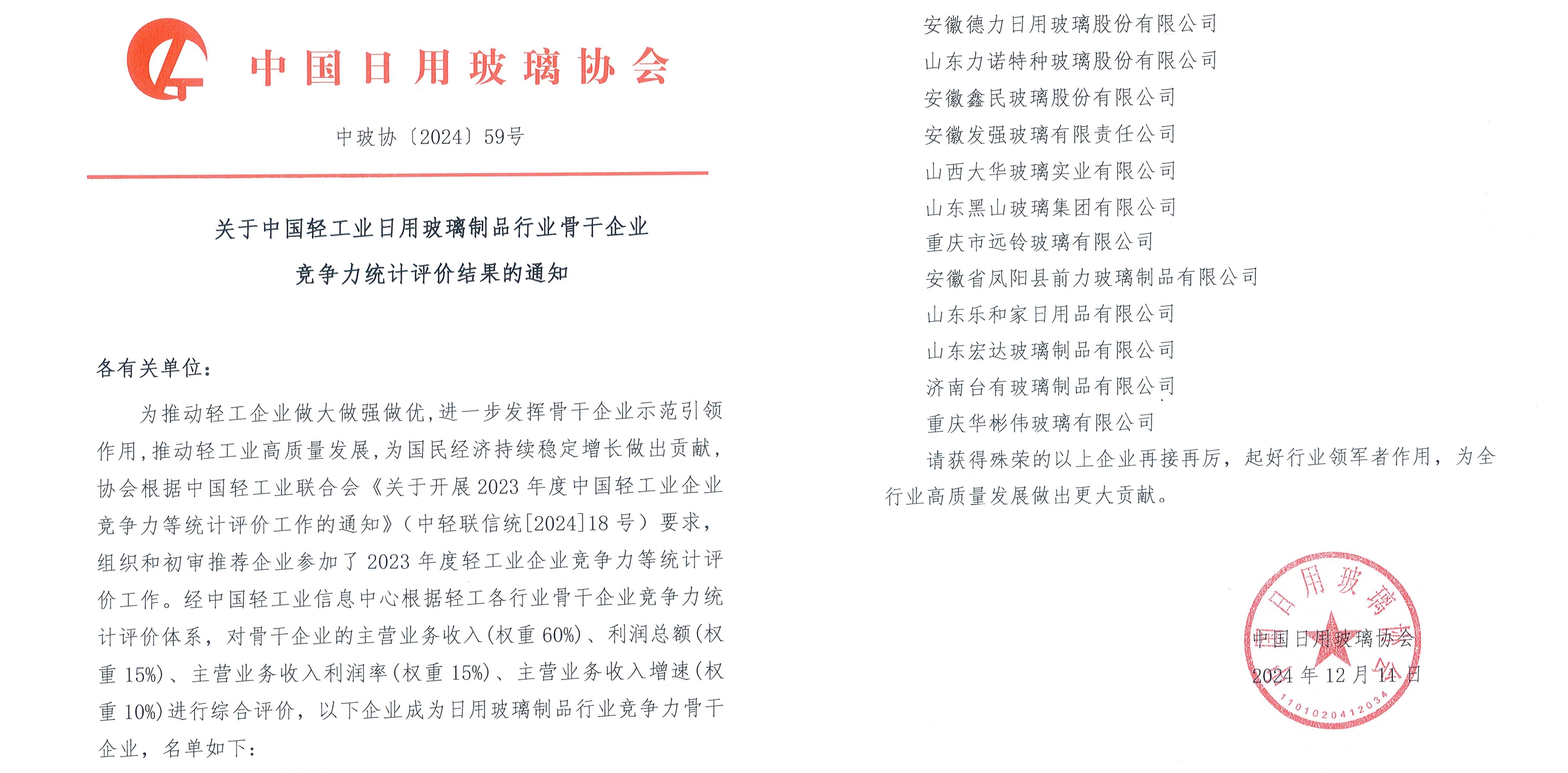 中國輕工業(yè)日用玻璃制品行業(yè)骨干企業(yè)！力諾藥包強勢入選！