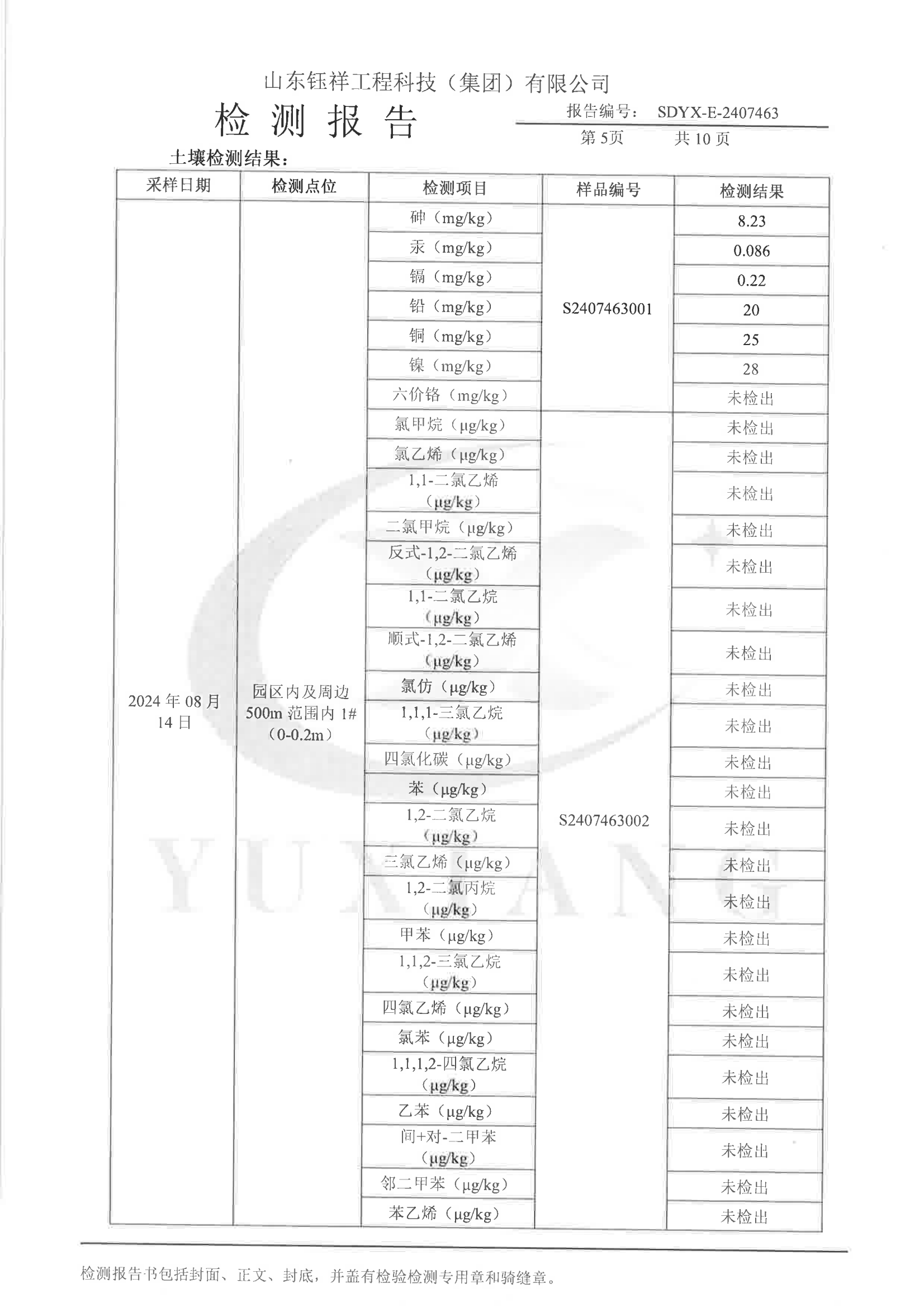 2407463力諾集團(tuán)股份有限公司_05.png